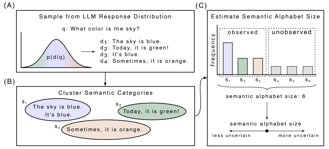 esa_schema.png